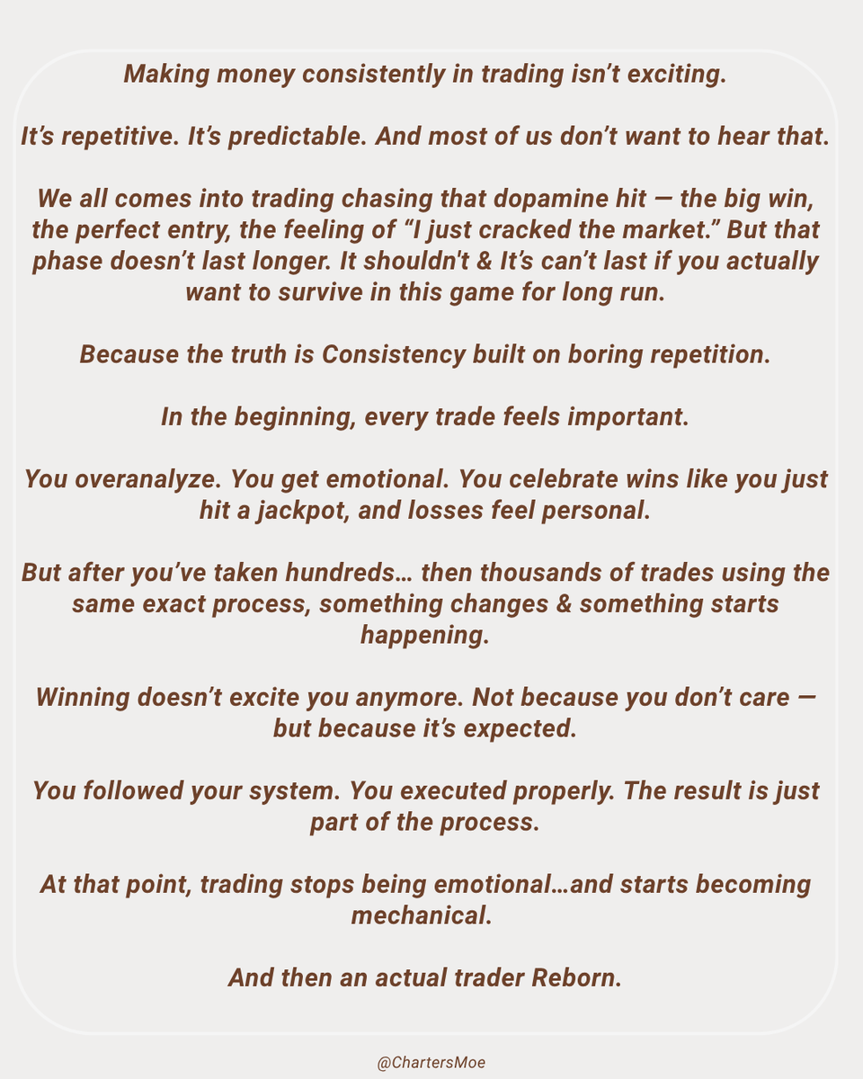 Making money consistently in trading isn’t exciting.
It’s repetitive. It’s predictable.
