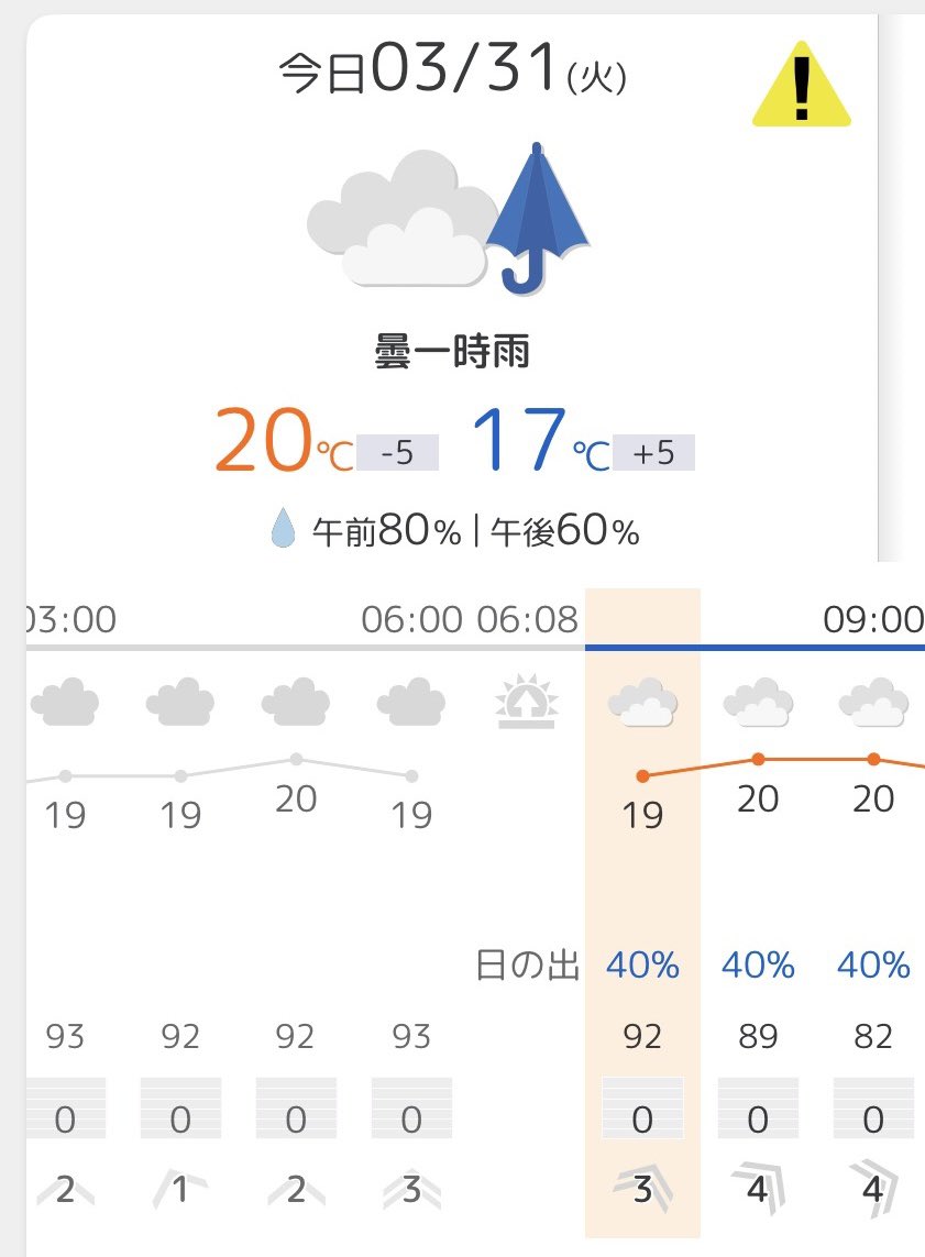 ヴェガ@♂TM福岡_SES営業 tweet media