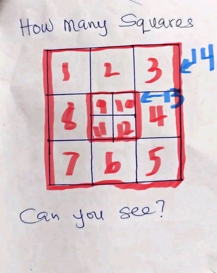 ZxoFN08's tweet photo. @noravibes_ The 13 in the center plus the entire square it’s self so I got 14 https://t.co/sCJ6f1fR5J