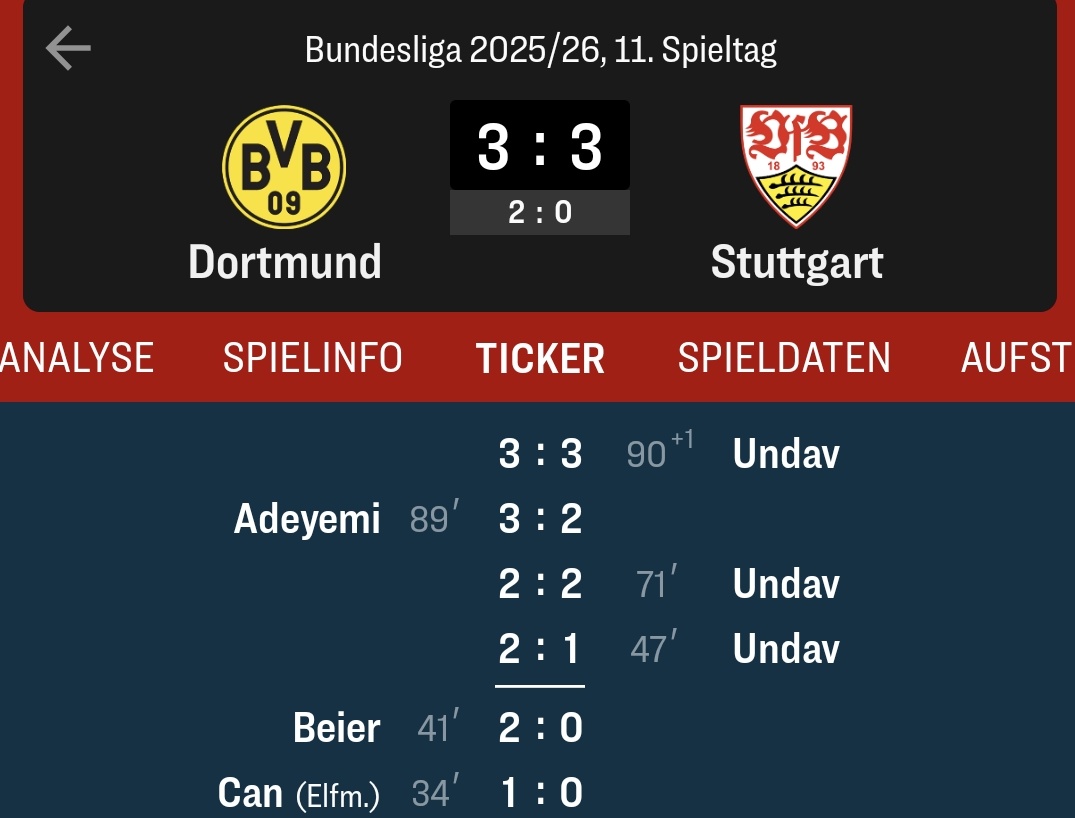 LutzlLK7's tweet photo. @VfBBlickwinkel Zum Glück macht der keinen langen Schritt wenn er schon 70 Minuten in den Knochen hat. https://t.co/atabXqhy2V