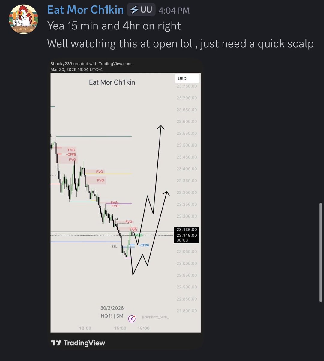 EatMorCh1kin's tweet image. Traded the plan.
Hit my level
Took quick points and locked it in.

Not here to overtrade — here to get paid.

#IFVG #NQ #FuturesTrading @Topstep