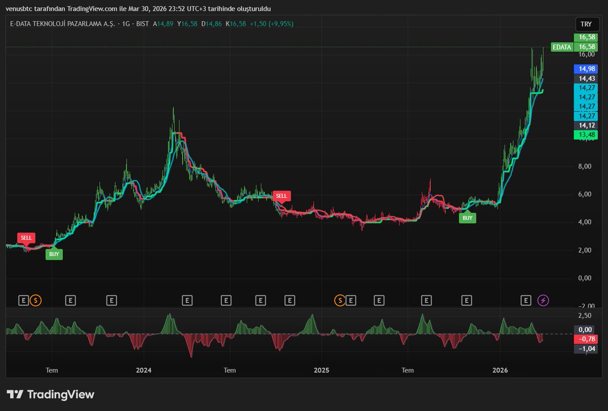 CRT Trader tweet media