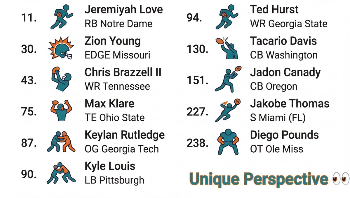 ThatDolphinsRealtor🏡🐬🔥 tweet media