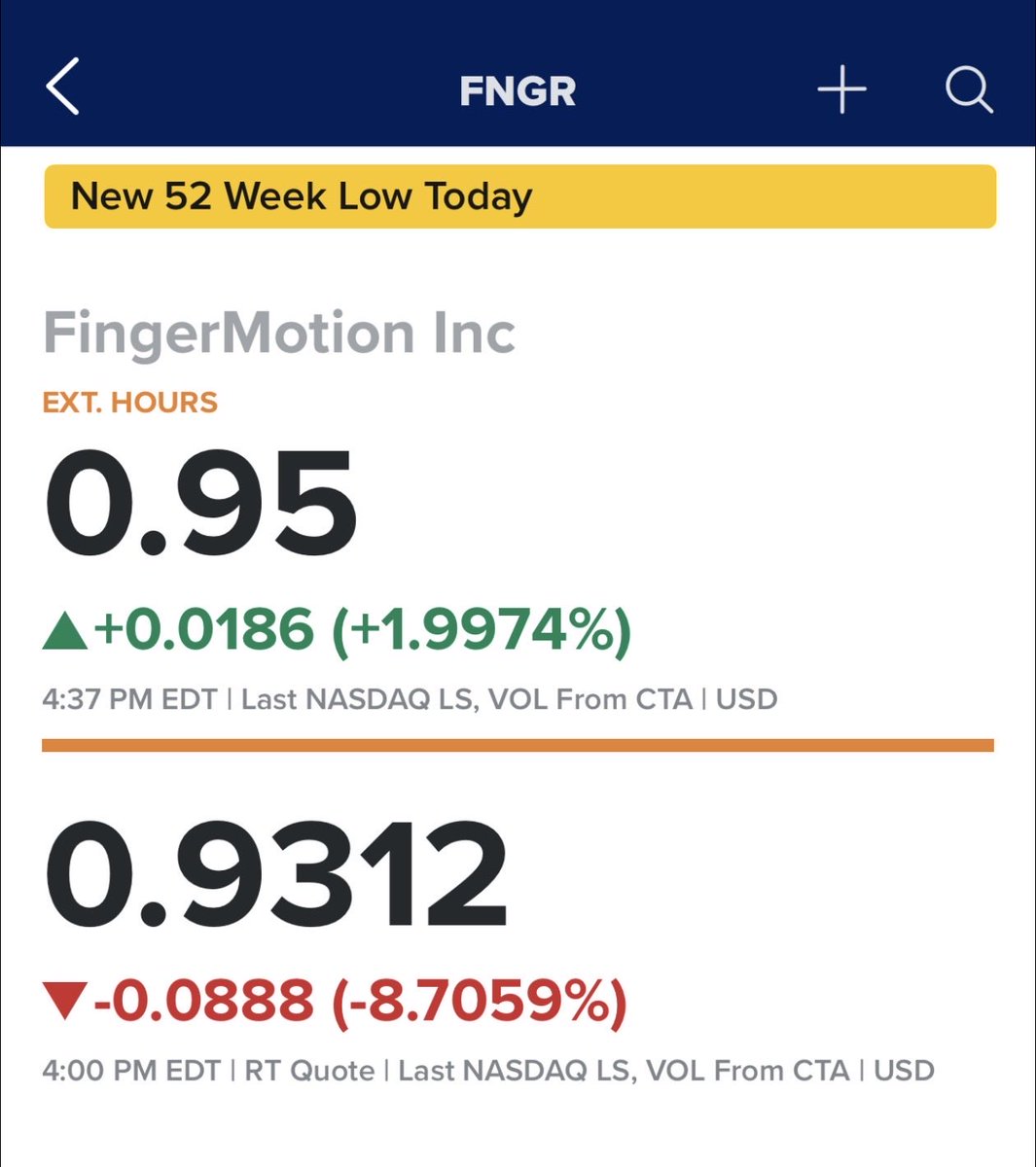 $FNGR shares making another new 52 week low today.