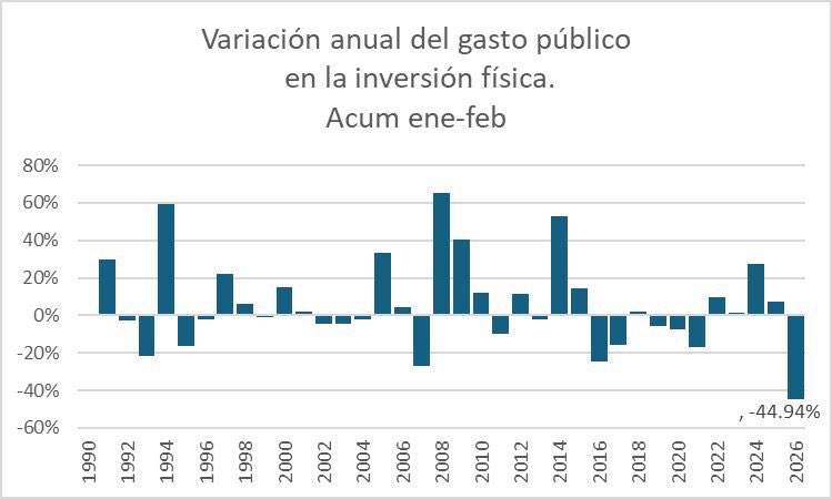 Gabriela Siller Pagaza tweet media