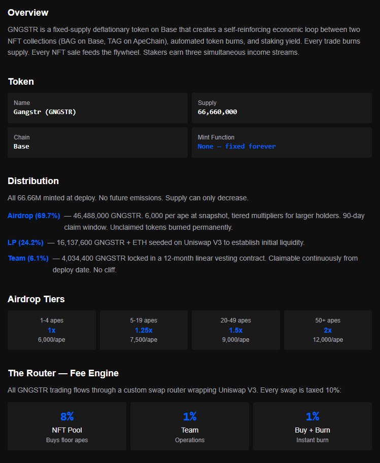 basedapegang tweet media