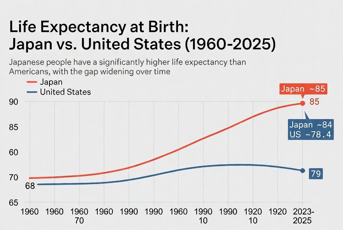 KC NoDak Brim 🇺🇸 tweet media