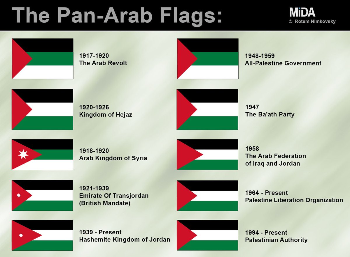 anouar oussama tweet media