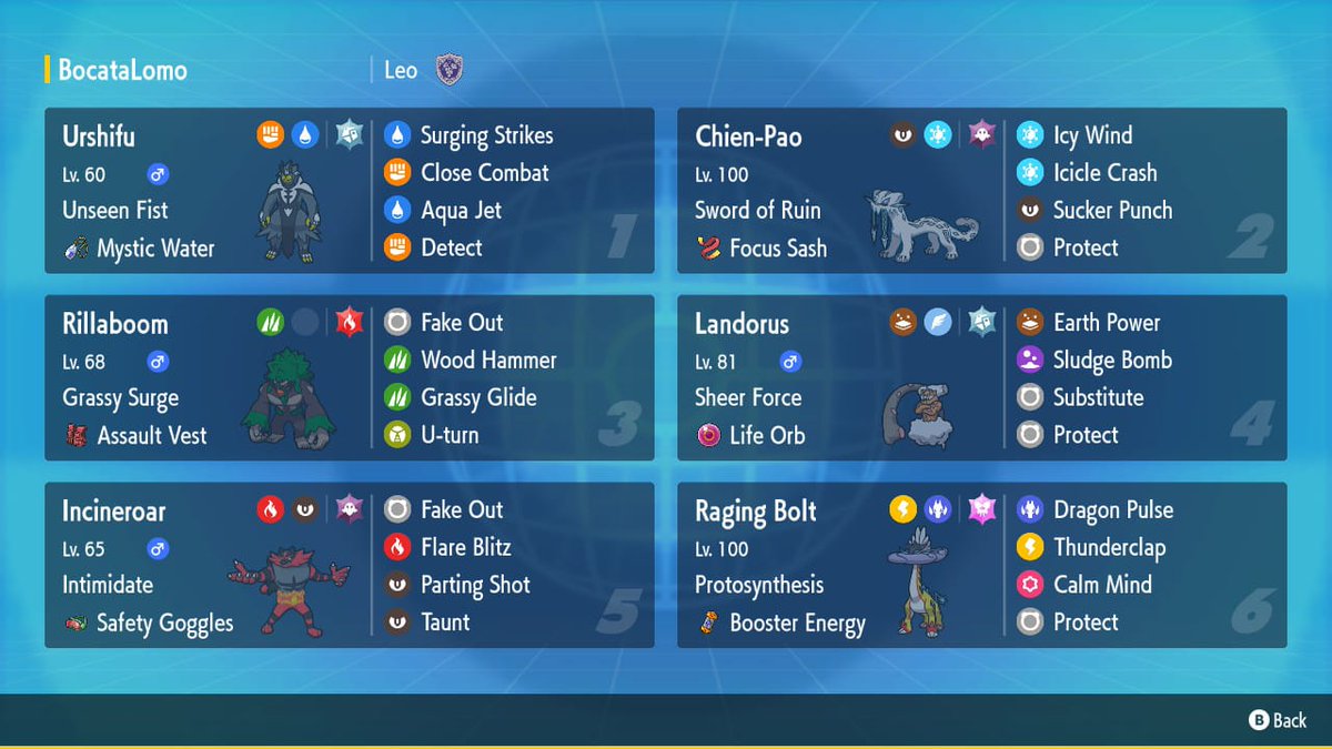 Leo López tweet media