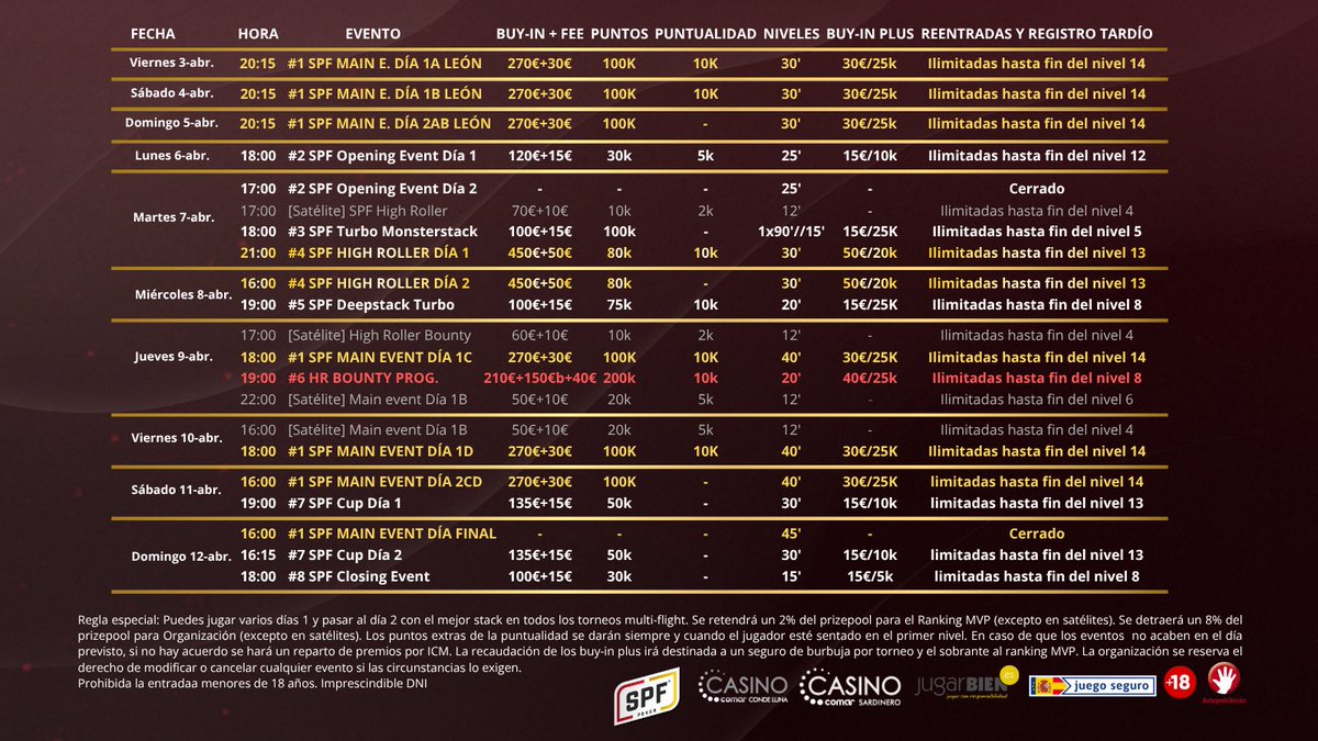 SPF Poker ®️ tweet media