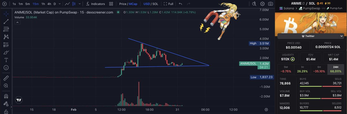 Binary Cat tweet media