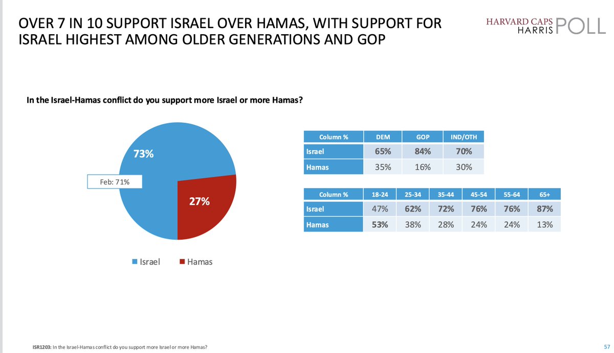 𝔼𝕝𝕝𝕚𝕠𝕥 𝕄𝕒𝕝𝕚𝕟 tweet media