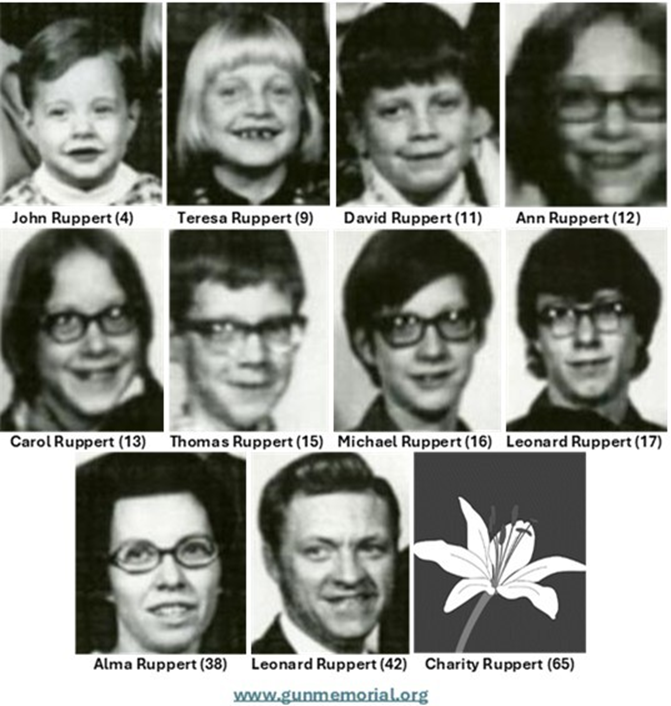 MST_On_This_Date tweet media