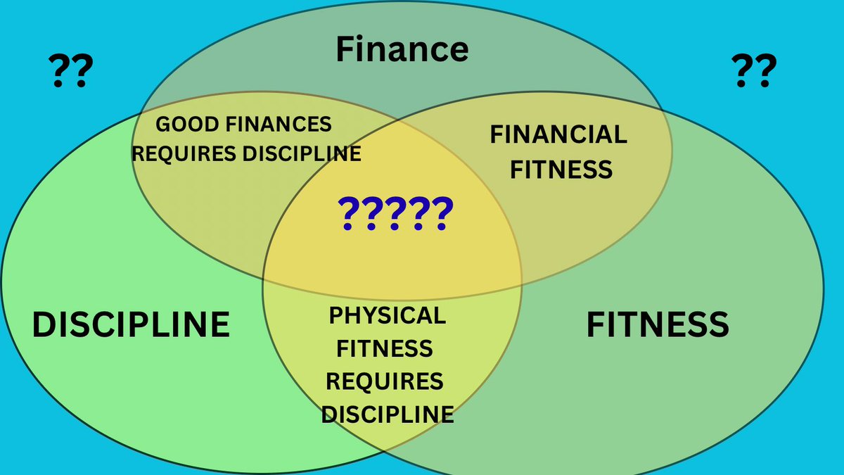Finance with Pierce 📊 tweet media