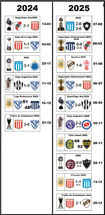 Marcelo de Merlo tweet media
