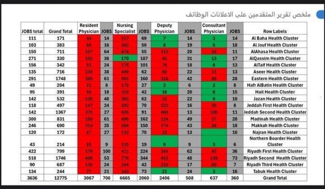 مجلعد tweet media