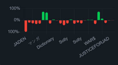 Baldar 🌪️🇺🇸 tweet media