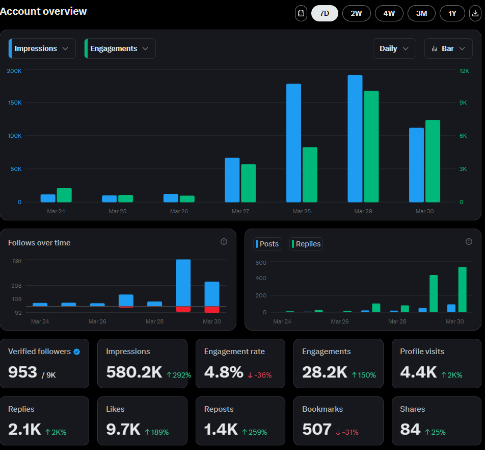 Qwofi Manuel 🇬🇭 tweet media