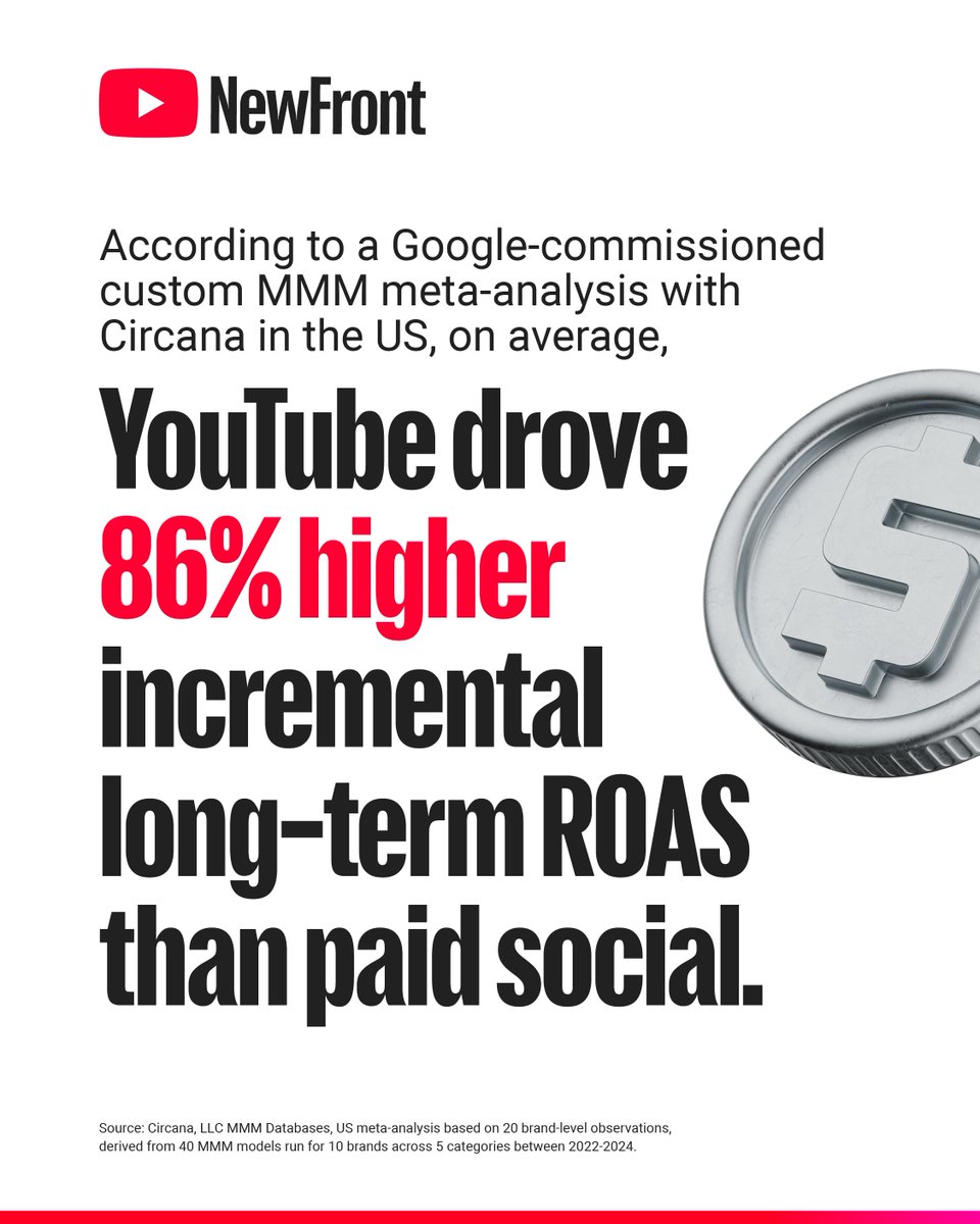 YouTube for Business tweet media