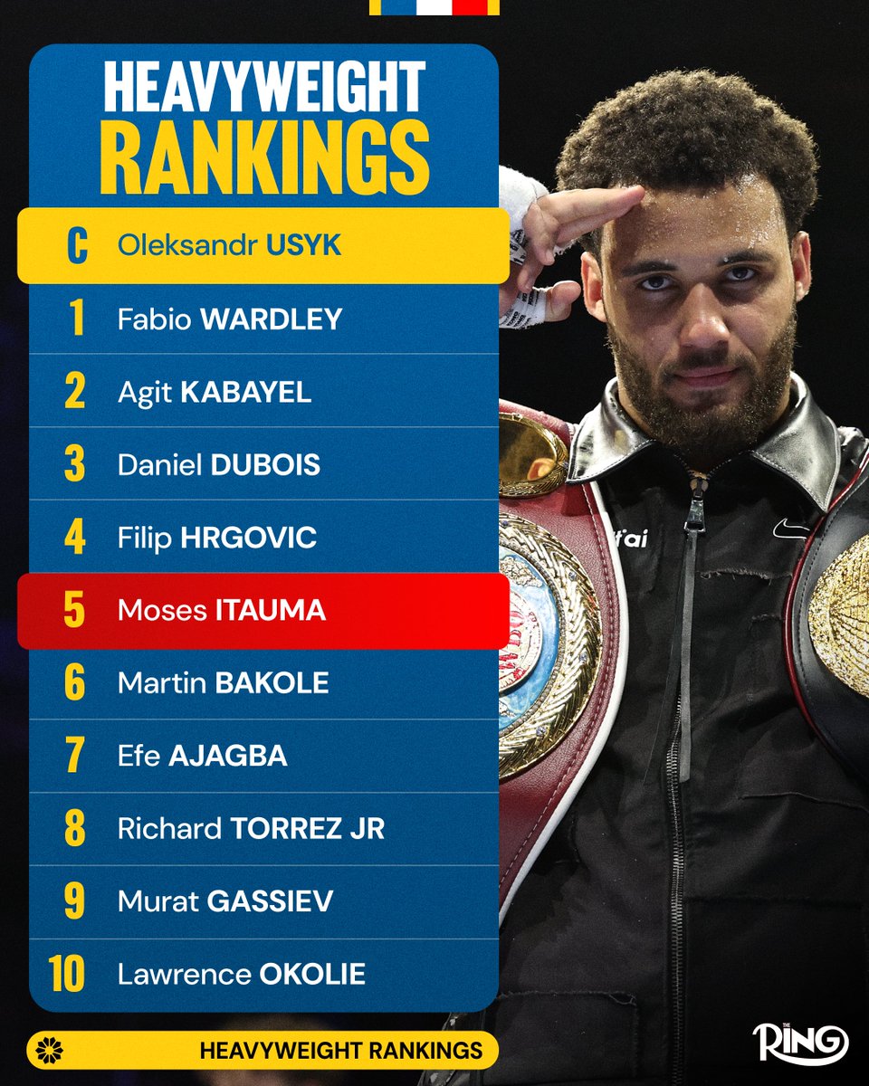 Ring Magazine tweet media