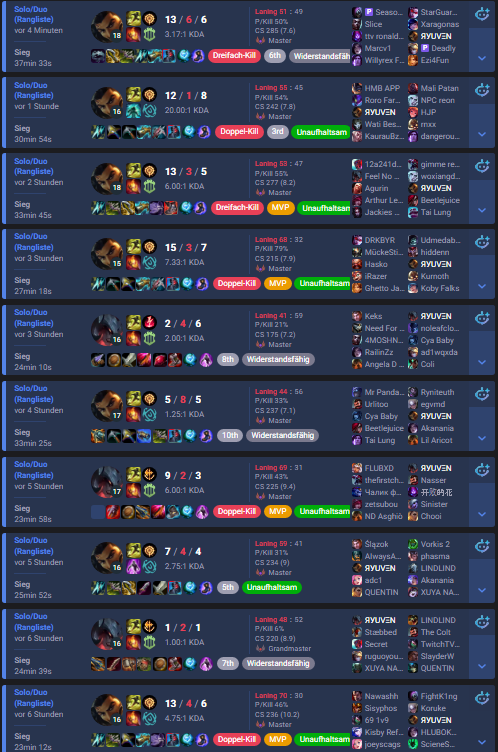 𝐑𝐲𝐮𝐯𝐞𝐧 tweet media