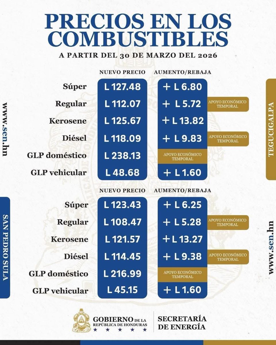 Fabricio Cabus tweet media
