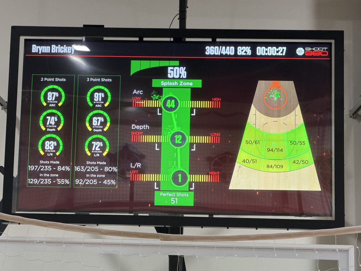 Michelle Brickey tweet media