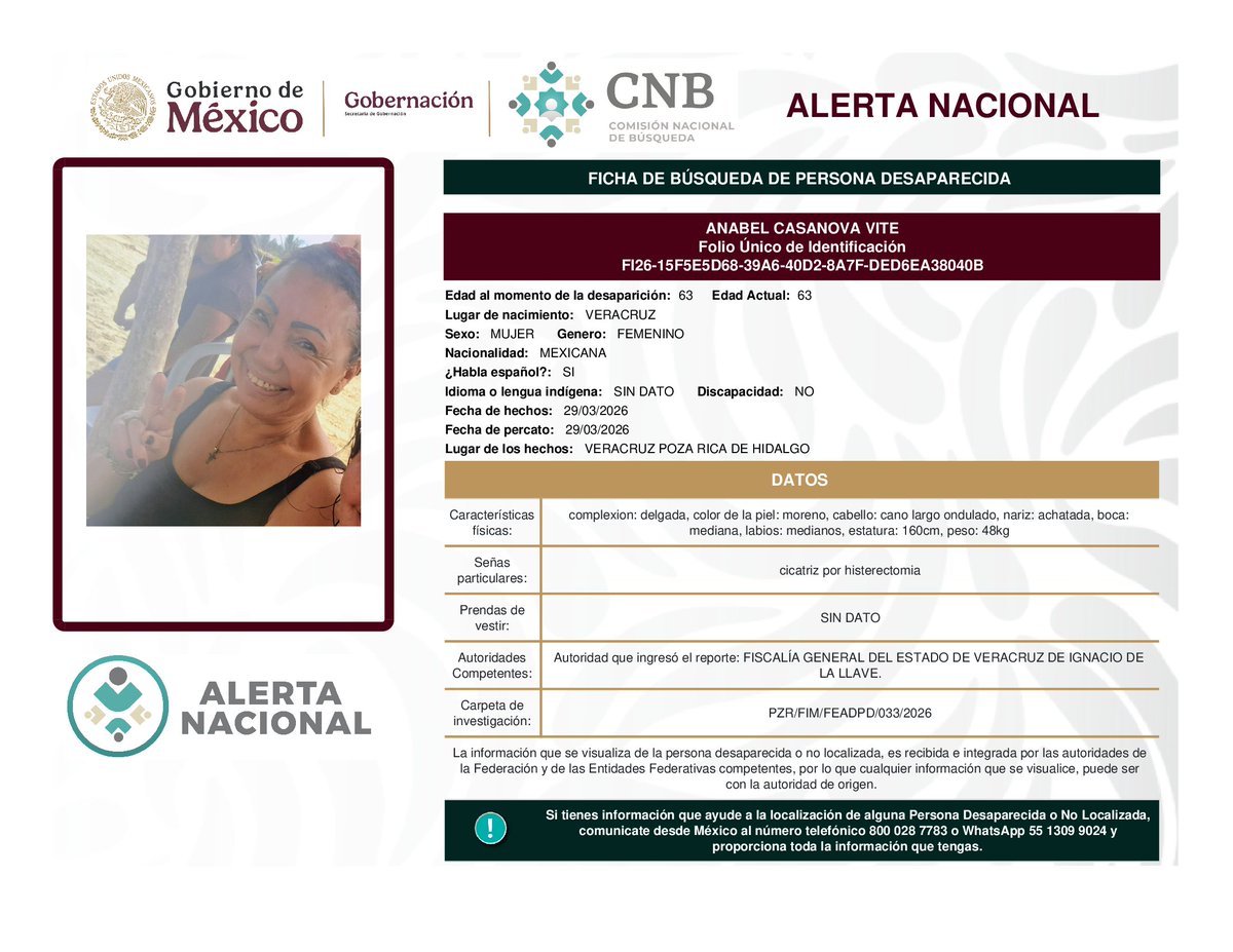 Busqueda_MX's tweet photo. AlertaNacional de Búsqueda  ⚠️
Solicitamos apoyo para localizar a las siguientes personas. 
Si tienes información comunícate.
Desde México: 800 028 77 83
WhatsApp 55 1309 9024
Desde otro país: 182 52 62 31 09 
#Michoacán #Veracruz https://t.co/qZq0znWY6s