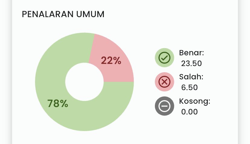 𝐫𝐚𝐟𝐢²⁶ 💢💢 tweet media