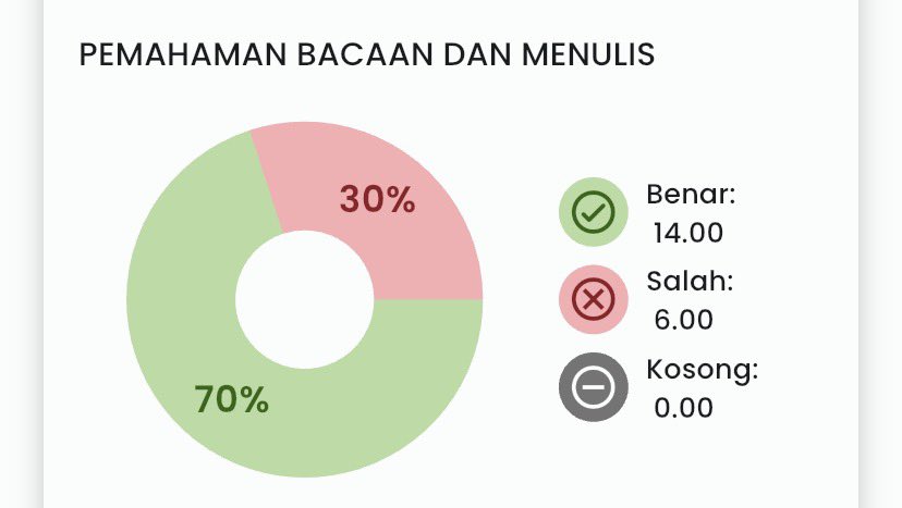 𝐫𝐚𝐟𝐢²⁶ 💢💢 tweet media