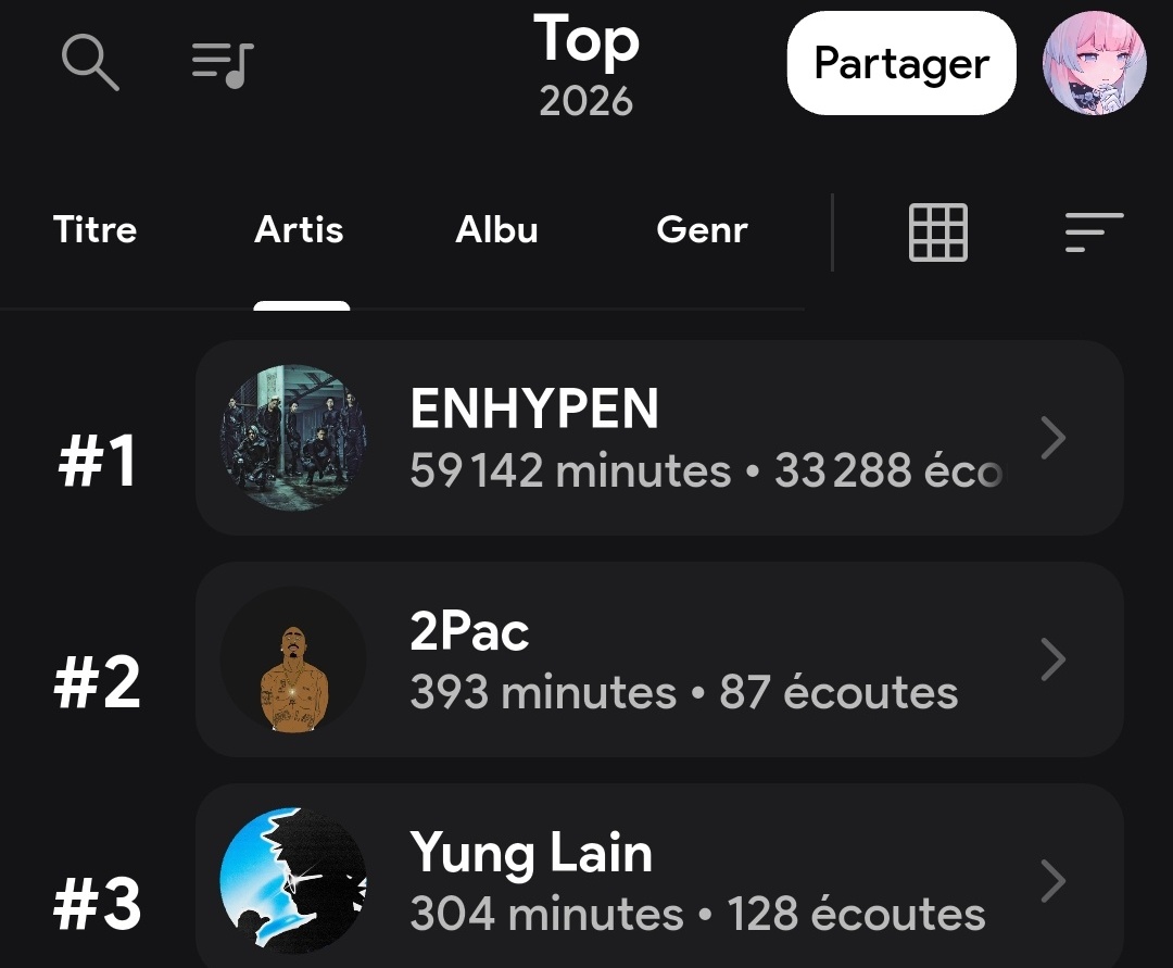 pocketbyul's tweet photo. Over the past decade, I have spent thousands of dollars on HYBE albums, merchandise and tours. I spend hundreds every ENHYPEN comeback and I amassed thousands of streams from January to March 10. I will not give HYBE a single cent until Belift learns to manage its artists. $HYBE https://t.co/NYkKiRNidT