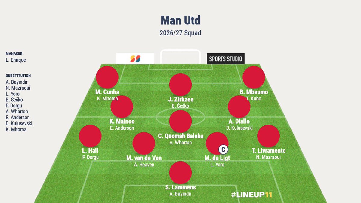 Diego UTD tweet media