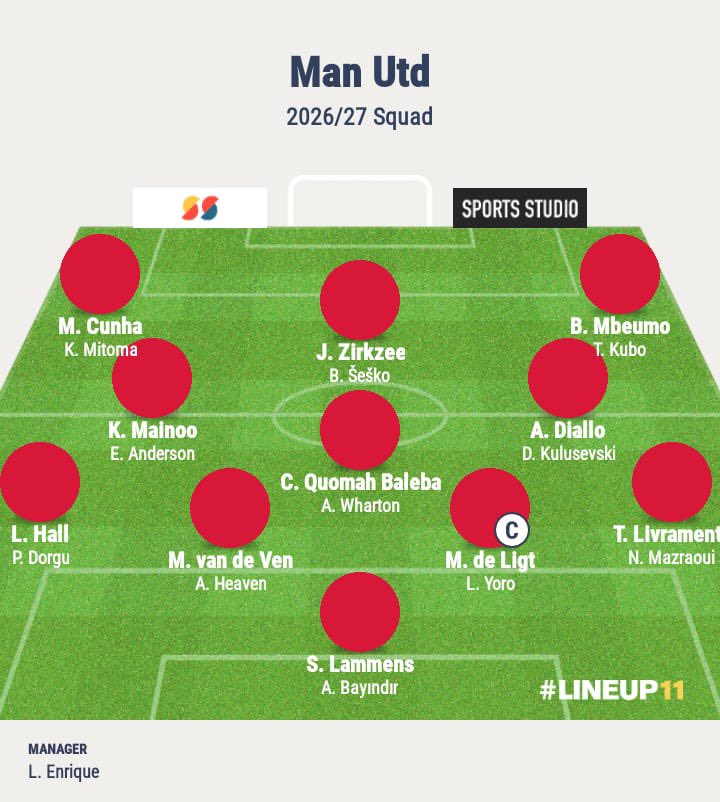 Diego UTD tweet media