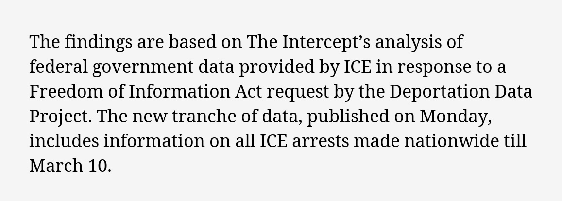 FOIA // FEED tweet media