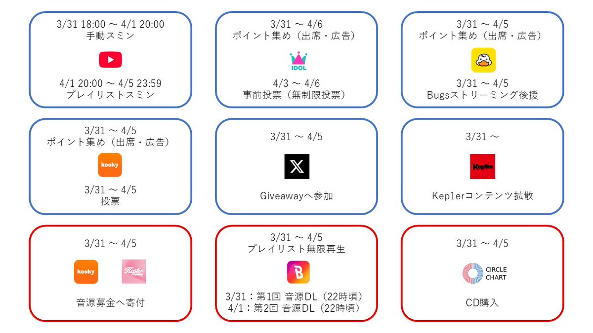 くまくまver.2 tweet media