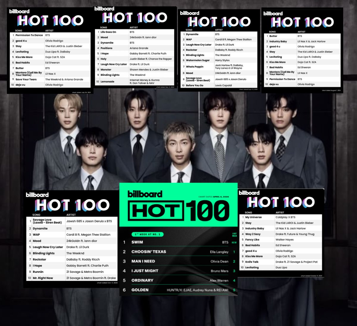 B̶a̶k̶u̶l tweet media