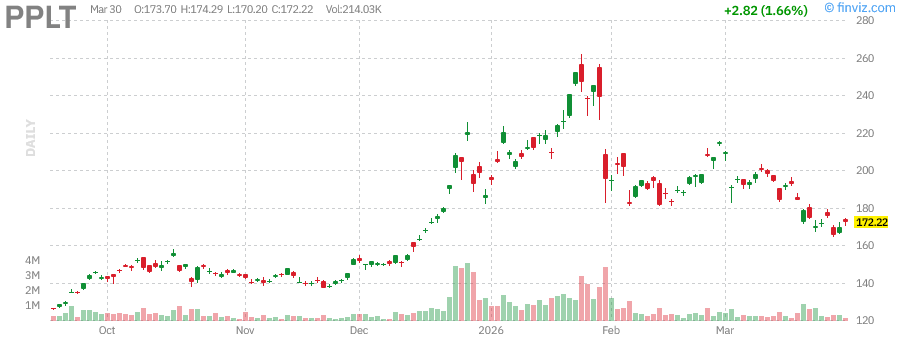 MasterMetals tweet media