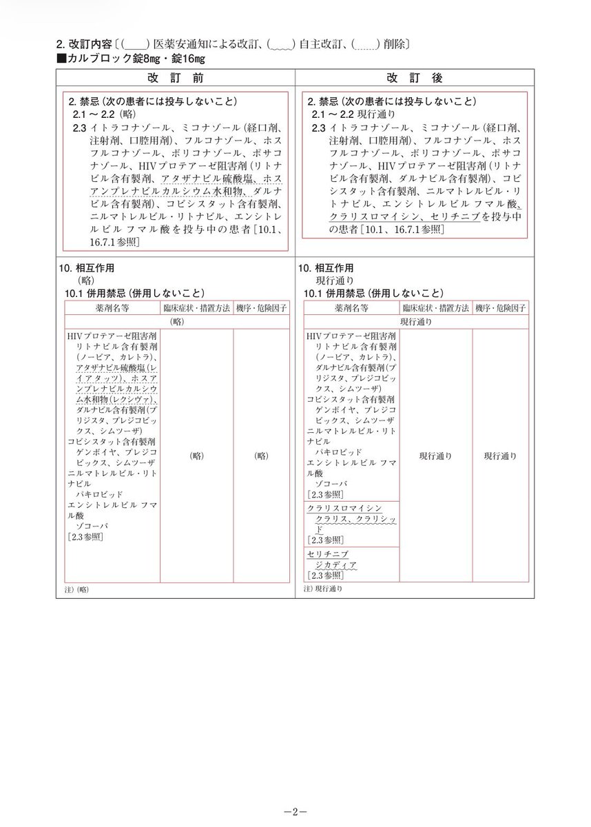 ダイナ@病院薬剤師×SNS tweet media