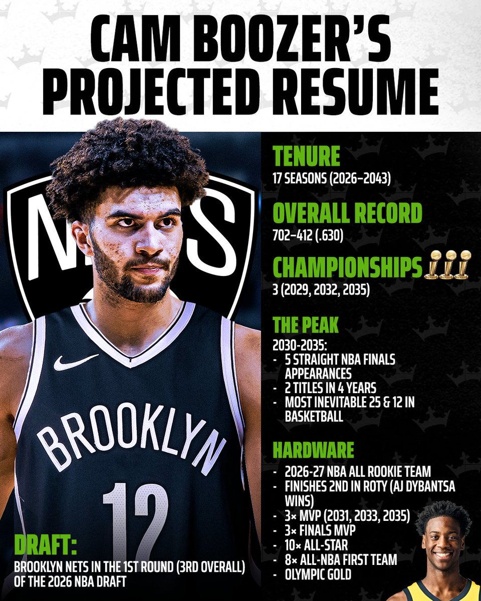 DraftKings Sportsbook tweet media