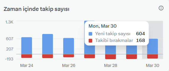 şiir sözü tweet media