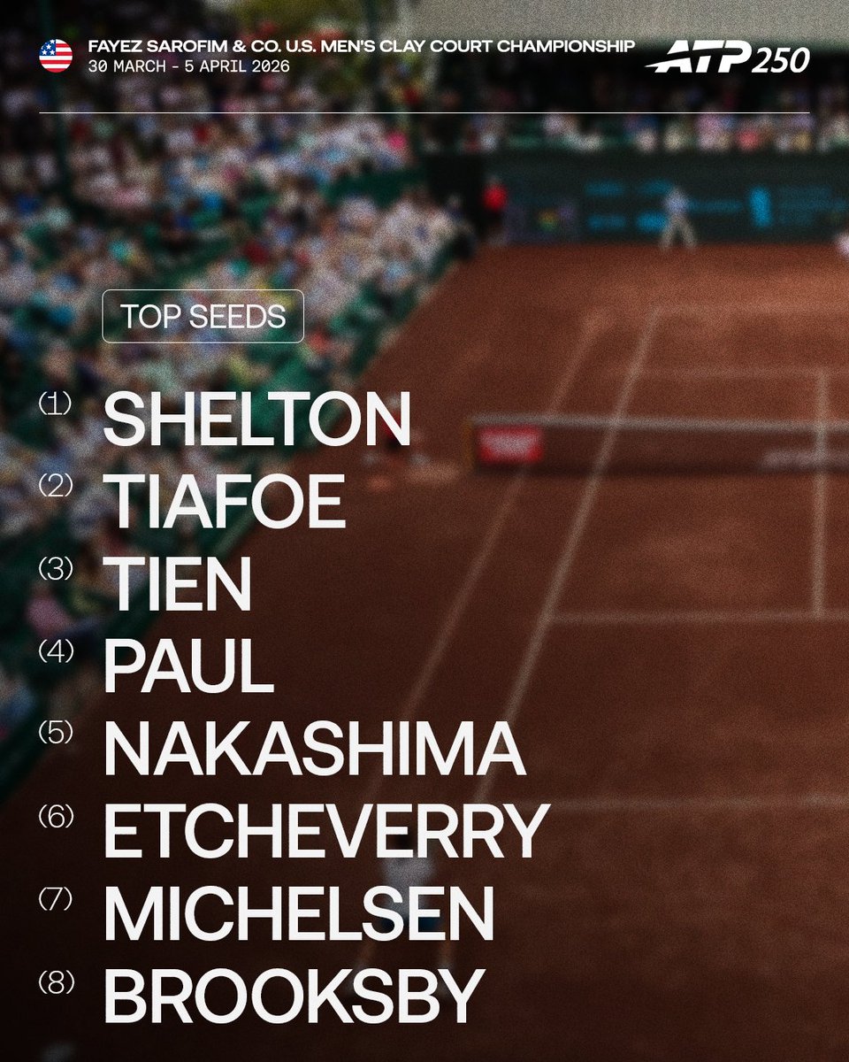 ATP Tour en Español tweet media