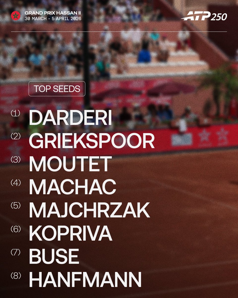 ATP Tour en Español tweet media