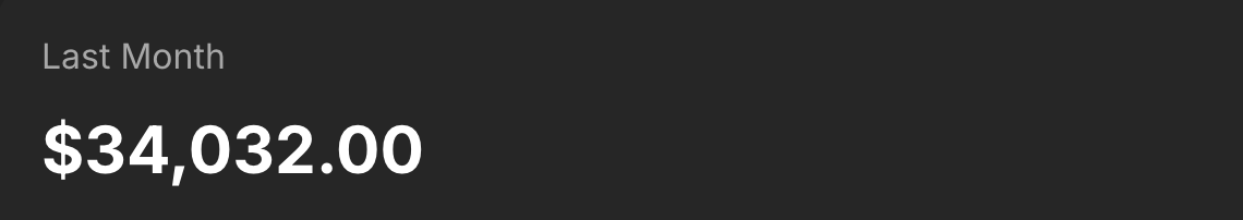 MissBladee's tweet photo. 34k+ month on throne let's get it to 40k. https://t.co/68i85M6hdQ