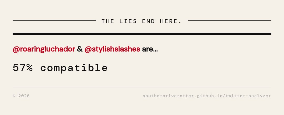 𝙈𝙚𝙭𝙞𝙘𝙤'𝙨 𝙂𝙧𝙚𝙖𝙩𝙚𝙨𝙩 🇲🇽 (NEW 📌) tweet media