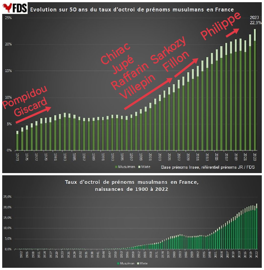 Chris Toof 🇫🇷 tweet media