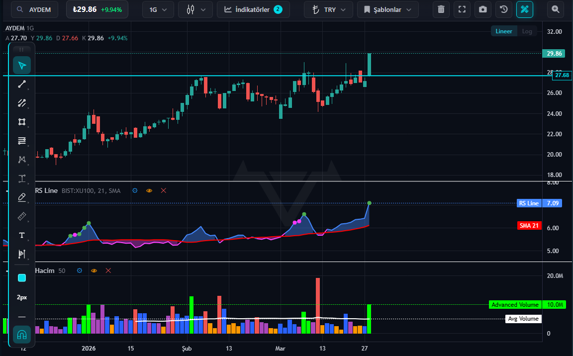 Onur Ağdacı tweet media