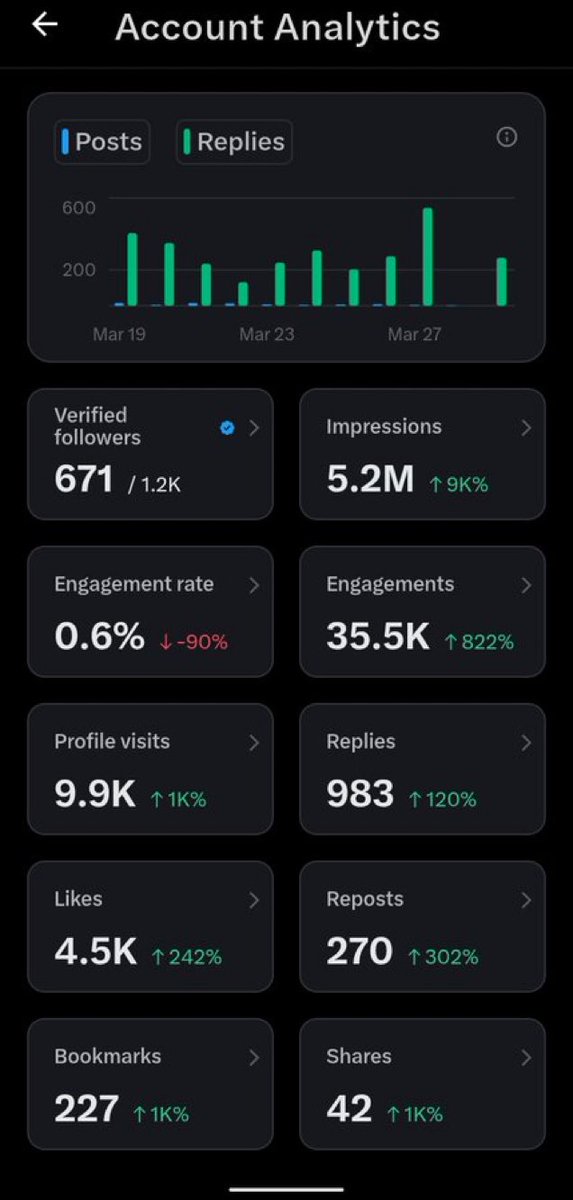 Faithful🤍 tweet media