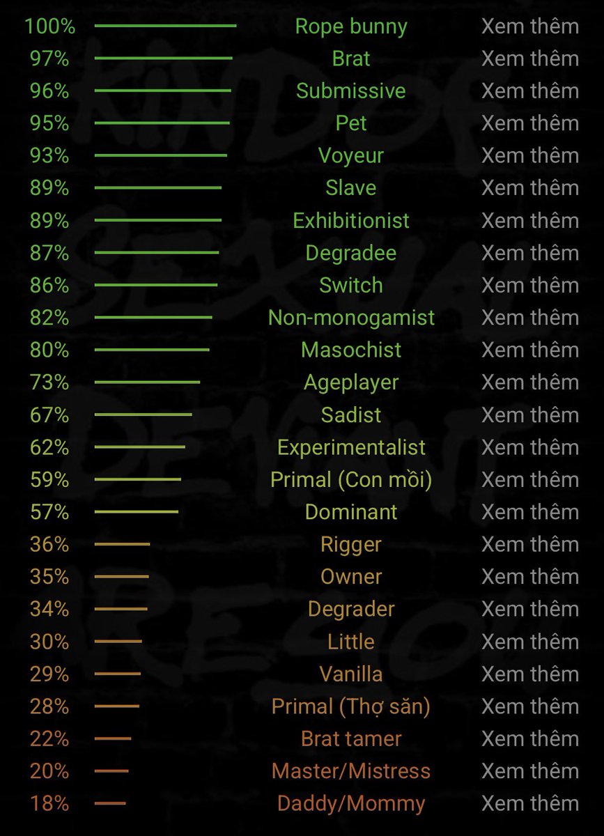 Nhỏ Thiên 🏳️‍🌈🏳️‍🌈🏳️‍🌈 tweet media