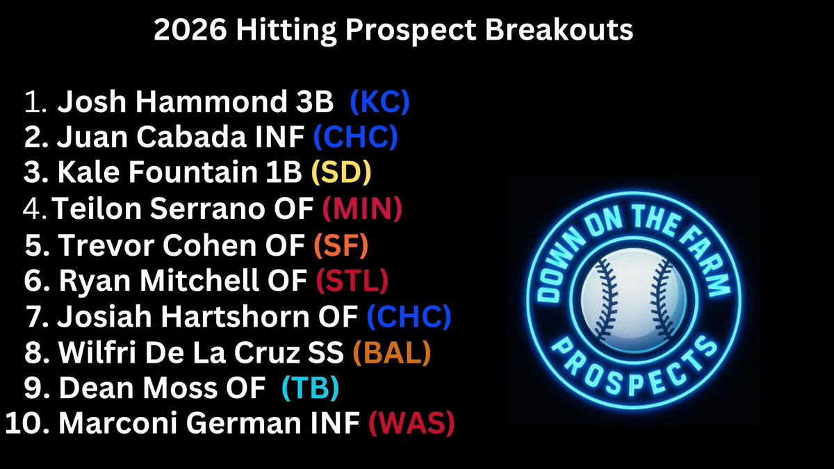 Down on the Farm tweet media