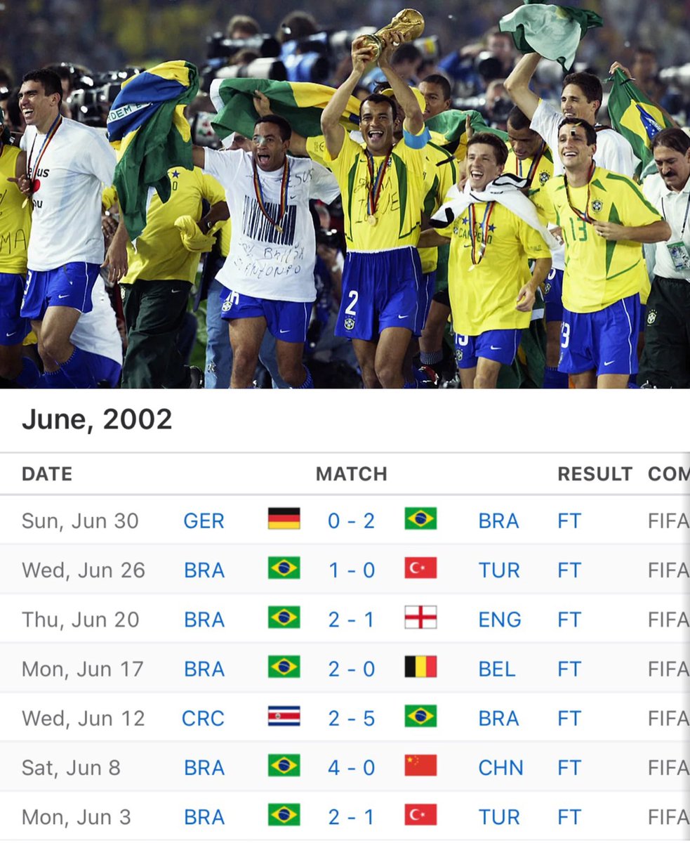 Dubs Only Sports tweet media